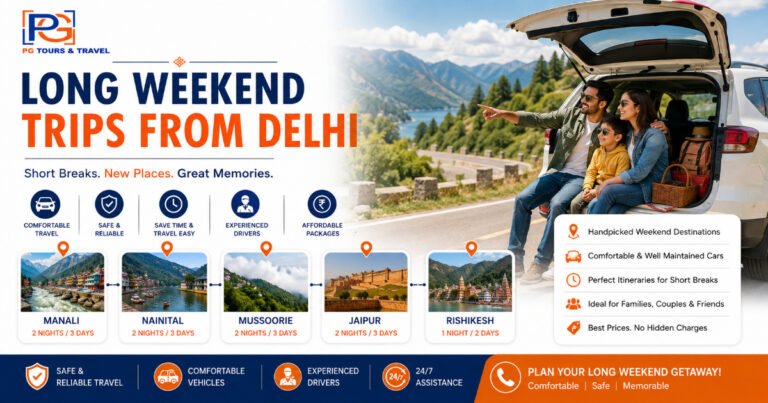 Where Should You Go This Long Weekend? 10 Quick Escapes from Delhi | 3 Days, 2 Nights Travel Guide