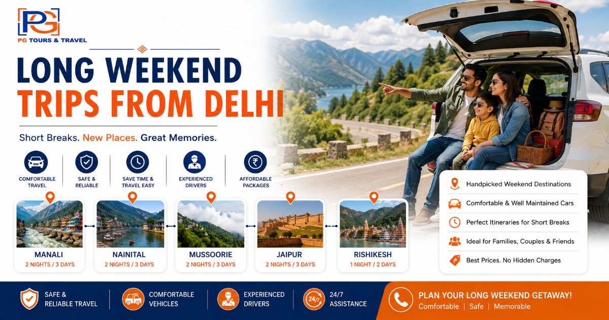 Where Should You Go This Long Weekend? 10 Quick Escapes from Delhi | 3 Days, 2 Nights Travel Guide